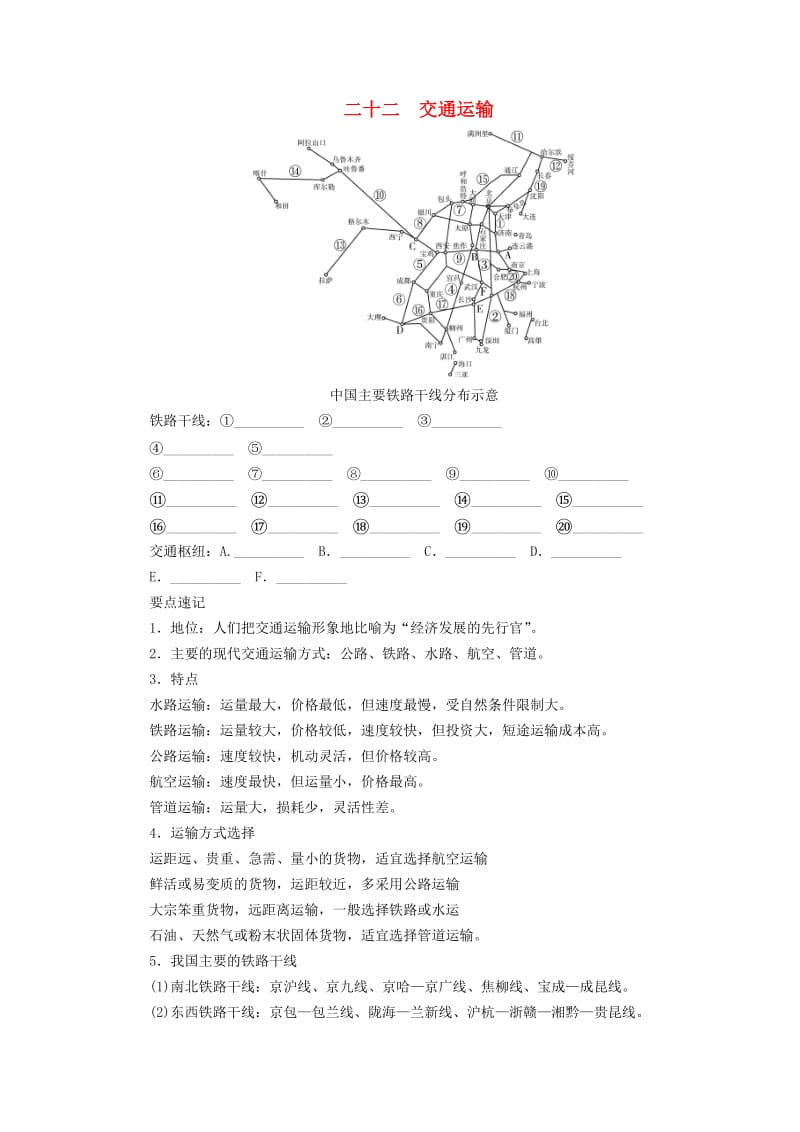 河南专版2019年中考地理总复习二十二交通运输填图速记手册.doc_第1页
