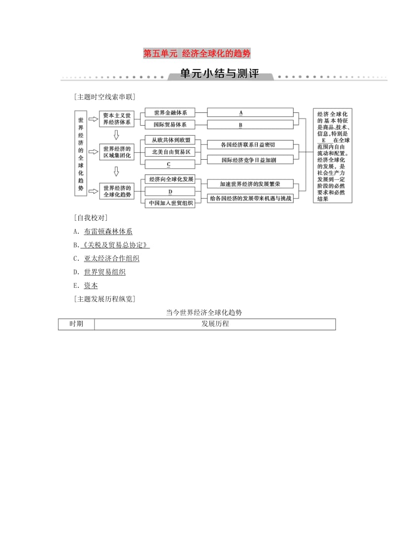 2018-2019学年高中历史第五单元经济全球化的趋势单元小结与测评学案岳麓版必修2 .doc_第1页