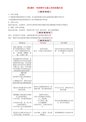 九年級(jí)化學(xué)上冊(cè) 第3章 物質(zhì)構(gòu)成的奧秘 3.3 物質(zhì)的組成 第2課時(shí) 純凈物中元素之間的質(zhì)量關(guān)系教案 滬教版.doc