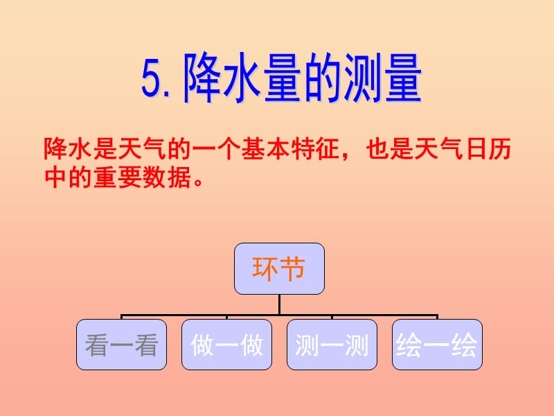 2019年四年级科学上册 1.5 降水量的测量课件1 教科版.ppt_第1页