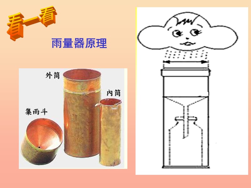 2019年四年级科学上册 1.5 降水量的测量课件1 教科版.ppt_第3页