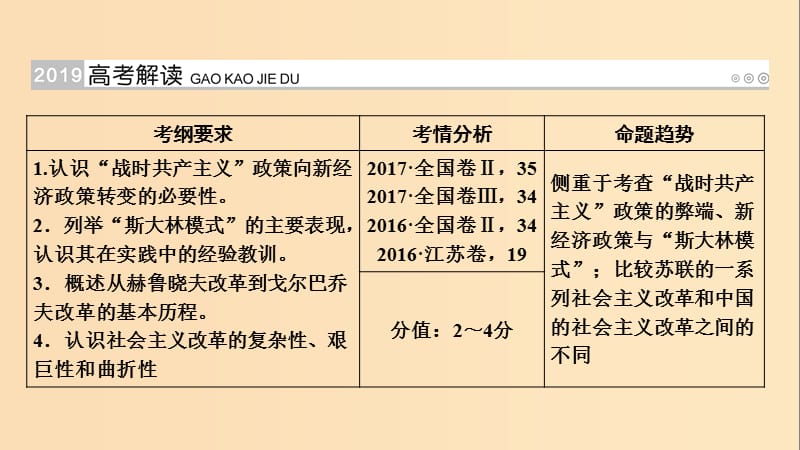 （全国通用版）2019版高考历史大一轮复习 第十单元 世界各国经济体制的创新与调整 第20讲 苏联的社会主义建设课件.ppt_第2页