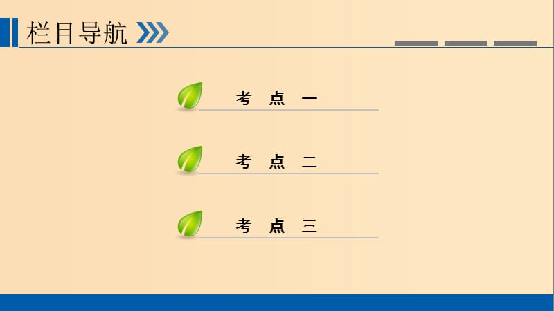 （全国通用版）2019版高考历史大一轮复习 第十单元 世界各国经济体制的创新与调整 第20讲 苏联的社会主义建设课件.ppt_第3页