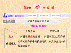 （浙江專版）2019年高中物理 第十三章 光 第2節(jié) 全反射課件 新人教版選修3-4.ppt