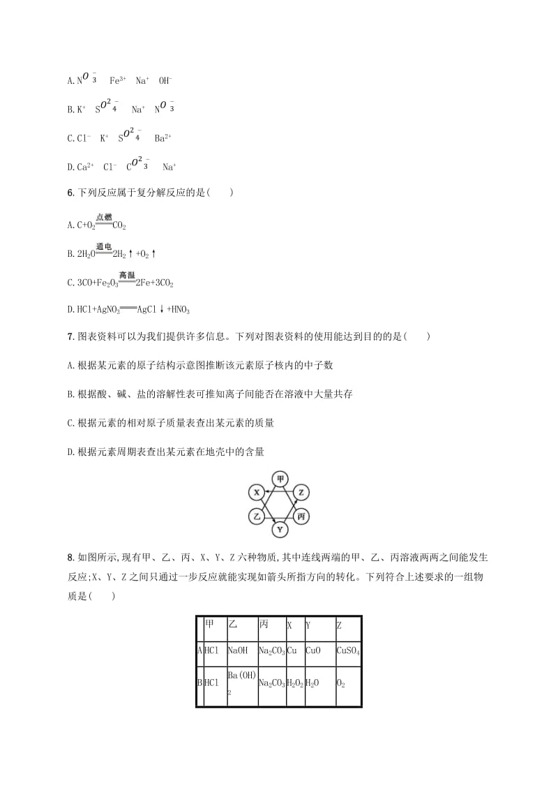 九年级化学下册 第十一单元 盐 化肥测评同步练习 （新版）新人教版.doc_第2页