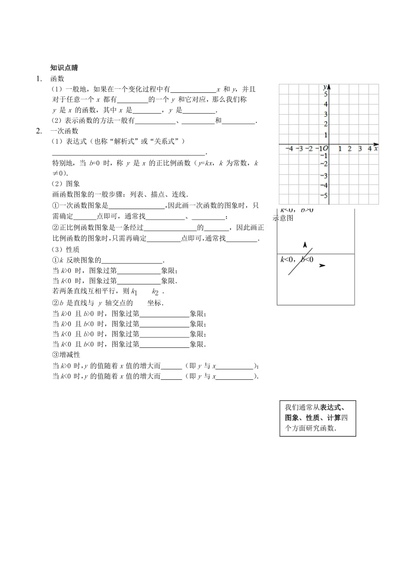 七年级数学上册 一次函数的表达式、图象、性质讲义 （新版）鲁教版.doc_第2页