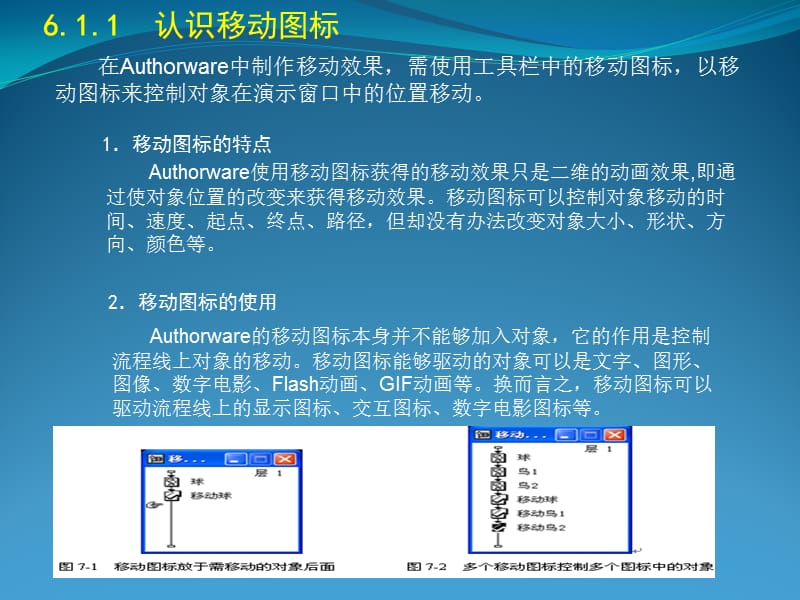 移动图标和动画设计.ppt_第3页