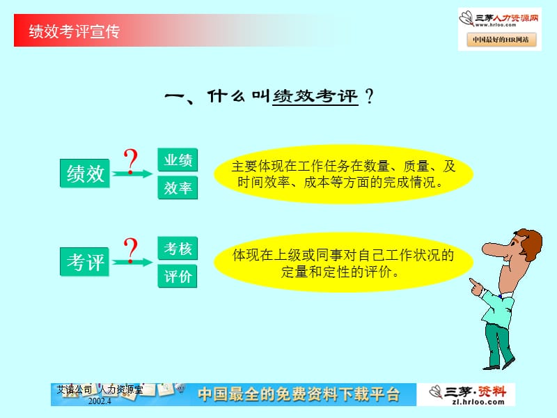 绩效考评具体操作流程.ppt_第1页