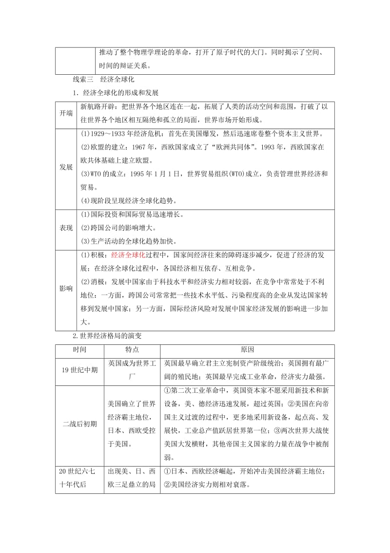 中考历史总复习全程突破 专题十二 三次科技革命与全球化 北师大版.doc_第3页