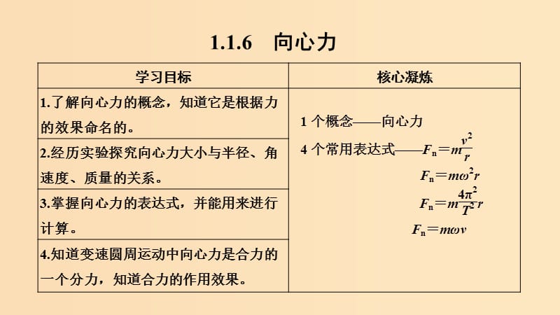 （新課標）2018-2019學年高考物理 1.1.6 向心力課件.ppt_第1頁