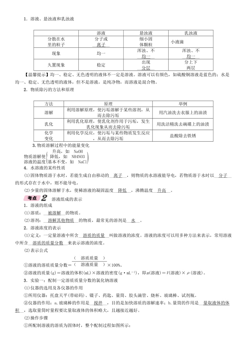 遵义专版中考化学总复习第1编教材知识梳理第6章溶解现象精练练习.doc_第2页