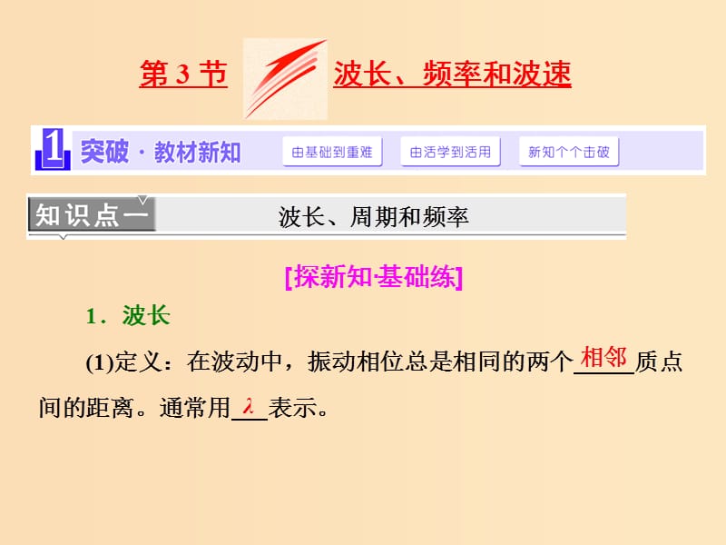 （浙江專版）2019年高中物理 第十二章 機械波 第3節(jié) 波長、頻率和波速課件 新人教版選修3-4.ppt_第1頁