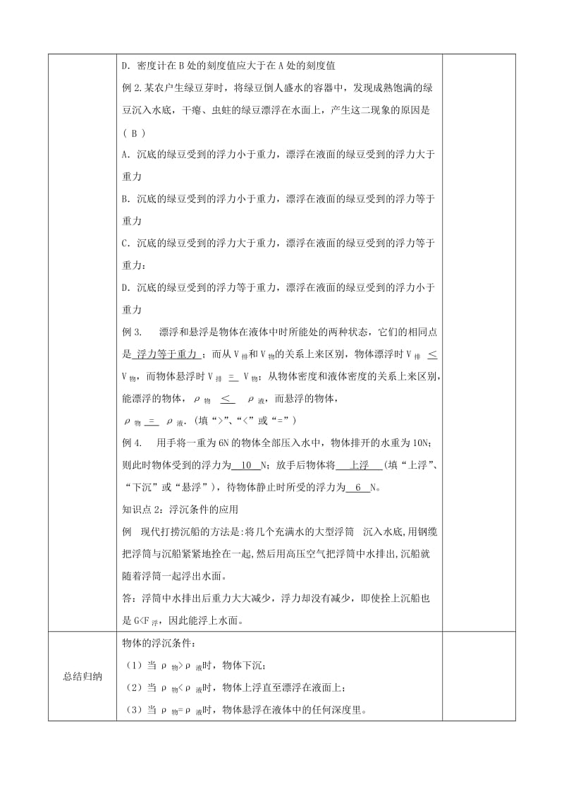 天津市静海区八年级物理下册 10.3 物体沉浮条件及其应用教案 （新版）新人教版.doc_第2页