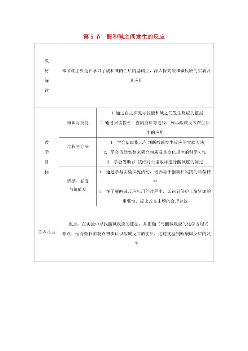 九年级科学上册 第1章 物质及其变化 第5节 酸和碱之间发生的反应导学案（新版）浙教版.doc_第1页