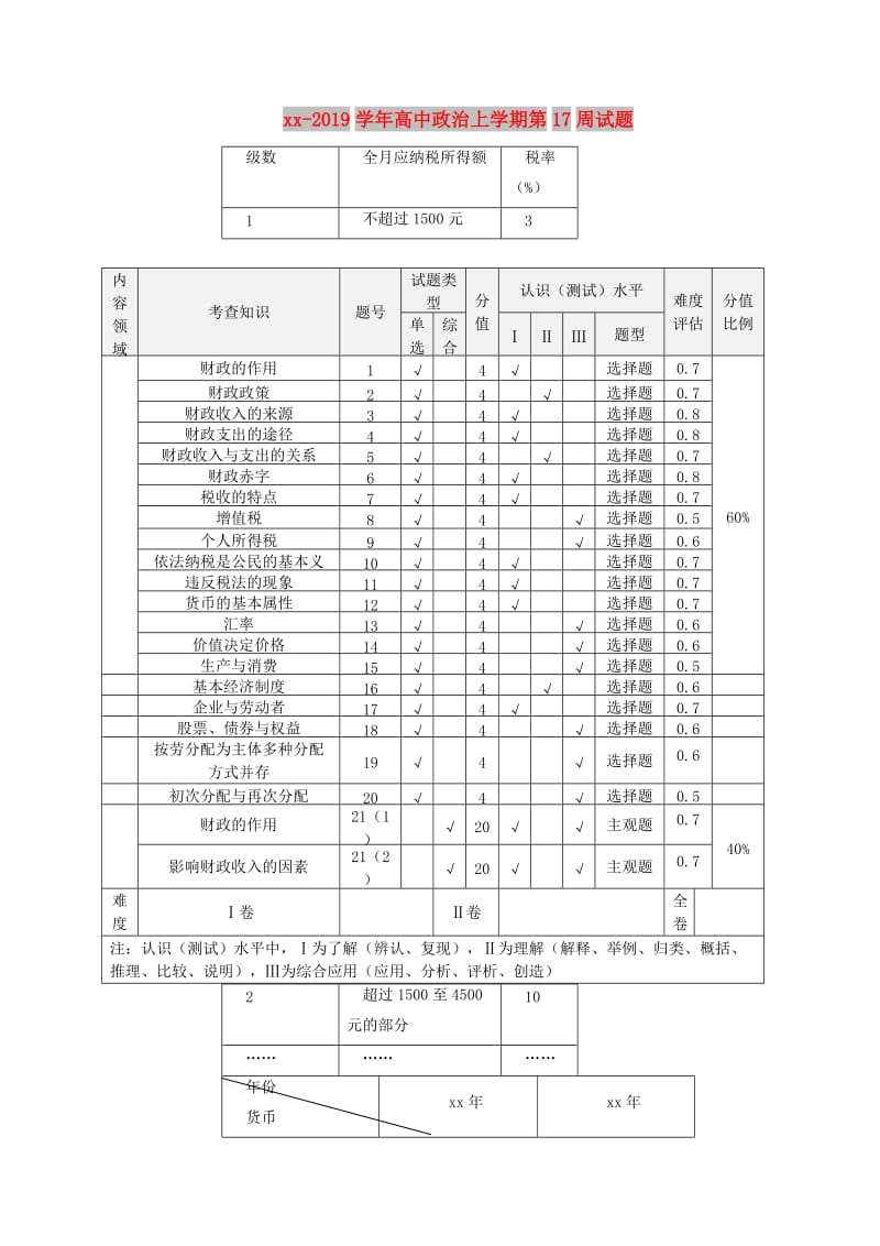 2018-2019学年高中政治上学期第17周试题.doc_第1页