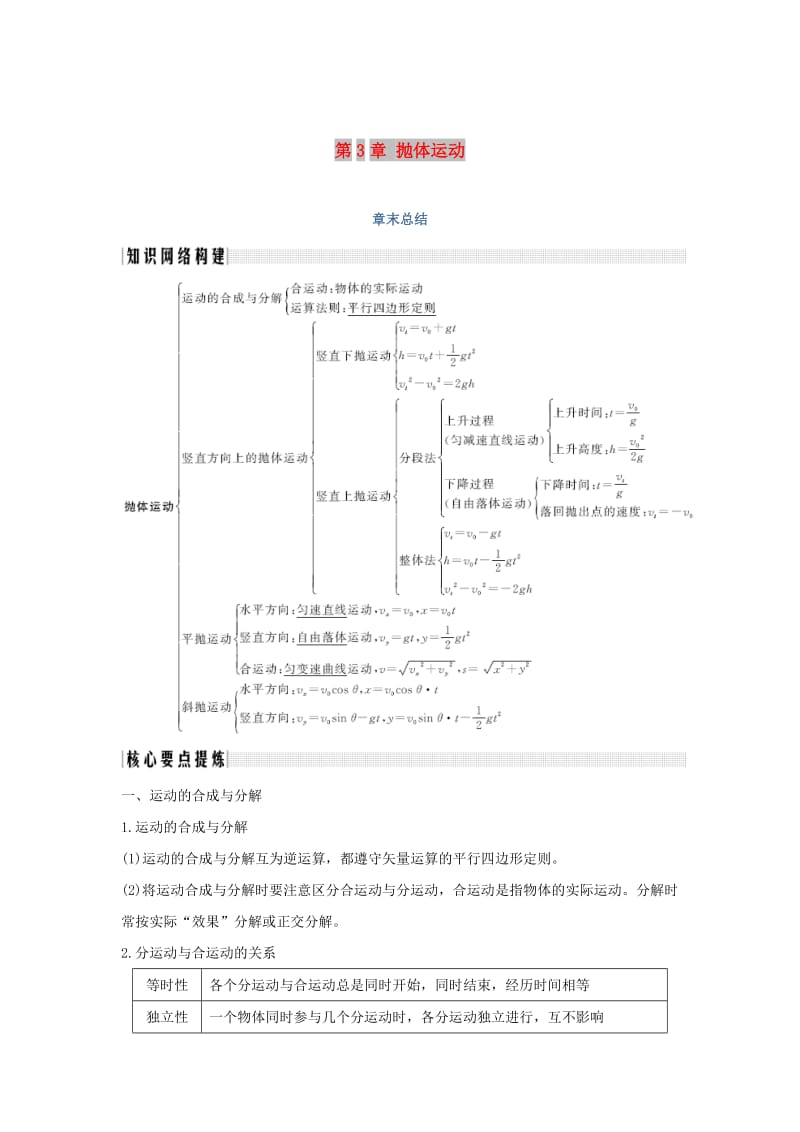 2018-2019学年高中物理第3章抛体运动章末总结学案鲁科版必修2 .doc_第1页