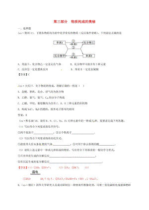 江蘇省常州市天寧區(qū)中考化學專題復(fù)習 第三部分 物質(zhì)構(gòu)成的奧秘練習.doc