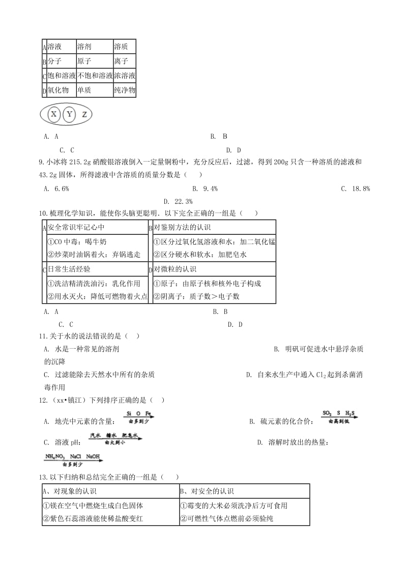 九年级化学上册 6.1 物质的溶解过程单元检测 （新版）仁爱版.doc_第2页