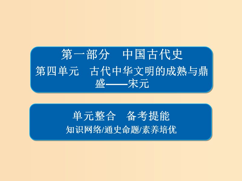 （通史版）2019版高考历史一轮复习 第四单元 古代中华文明的成熟与鼎盛——宋元单元整合课件.ppt_第1页