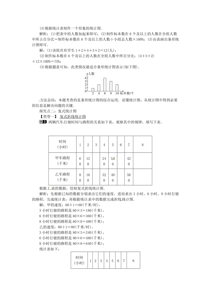 七年级数学上册 5.3 用统计图描述数据教案1 （新版）沪科版.doc_第2页