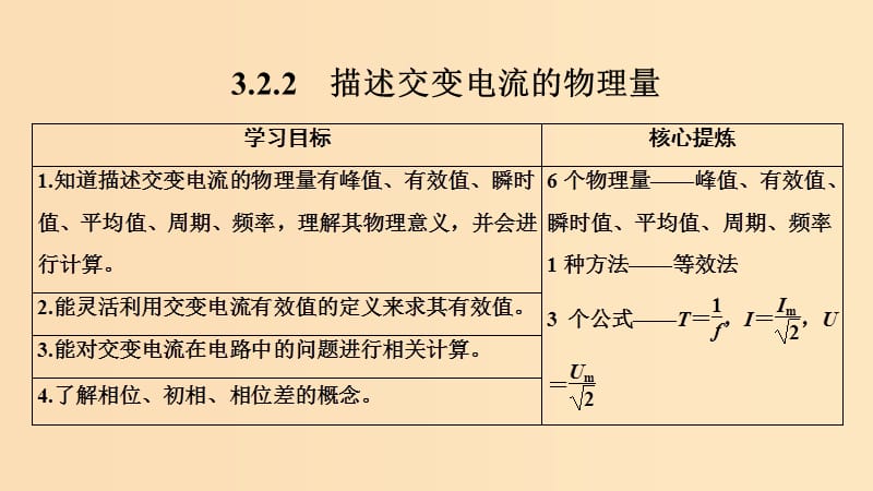 （新課標(biāo)）2018-2019學(xué)年高考物理 主題三 電磁感應(yīng)及其應(yīng)用 3.2 交變電流 3.2.2 描述交變電流的物理量課件 新人教版選修3-2.ppt_第1頁