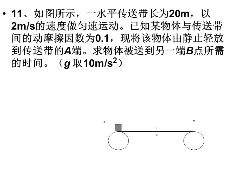 皮带传送中的摩擦力问题.ppt_第1页