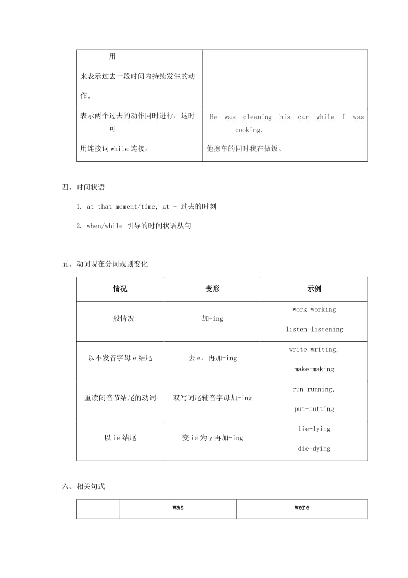 中考英语专题讲练 过去进行时（含解析）.doc_第2页