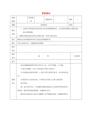 河北省邯鄲市七年級道德與法治下冊 第一單元 青春時光 第二課 青春的心弦 第2框 青春萌動教案 新人教版.doc