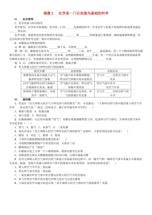 九年級化學上冊第一單元走進化學世界課題2化學是一門以實驗為基礎(chǔ)的科學增分課練試題 新人教版.doc