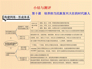 （浙江專版）2019年高中政治 第四單元 發(fā)展先進(jìn)文化 第十課 文化建設(shè)的中心環(huán)節(jié)小結(jié)與測評課件 新人教版必修3.ppt