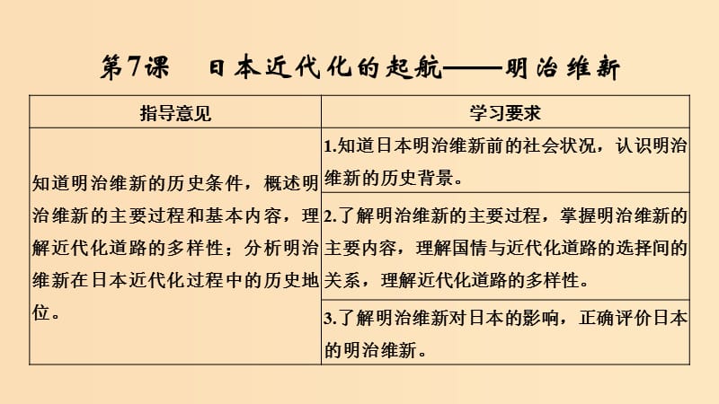 （新課標(biāo)）2018-2019學(xué)年高考?xì)v史 第二單元 中外近代的改革 第7課 日本近代化的起航——明治維新課件 岳麓版選修1 .ppt_第1頁(yè)