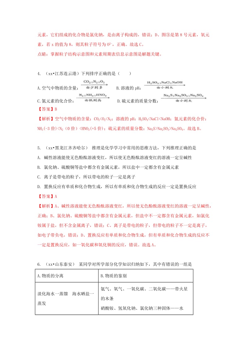 中考化学试题汇编 考点43 化学思想方法（含解析）.doc_第3页