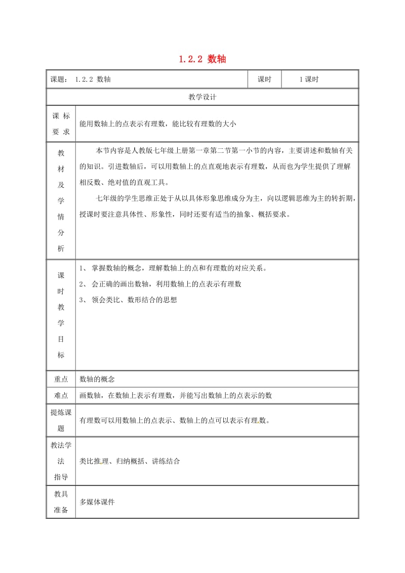 湖南省七年级数学上册 第一章 有理数 1.2 有理数 1.2.2 数轴教案 （新版）新人教版.doc_第1页