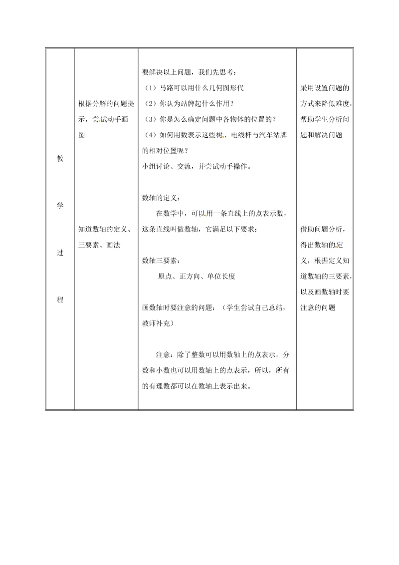 湖南省七年级数学上册 第一章 有理数 1.2 有理数 1.2.2 数轴教案 （新版）新人教版.doc_第3页