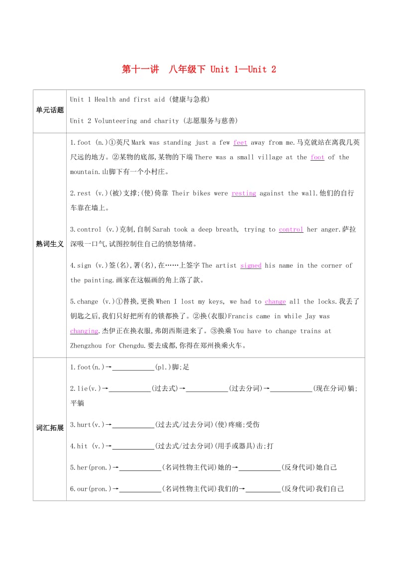 河南省2019中考英语复习 第一部分 考点知识过关 第十一讲 八下 Unit 1-2（梳理帮）检测.doc_第1页