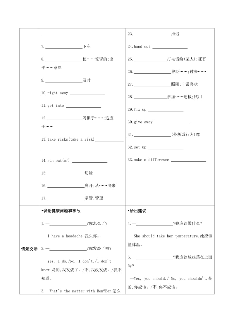 河南省2019中考英语复习 第一部分 考点知识过关 第十一讲 八下 Unit 1-2（梳理帮）检测.doc_第3页