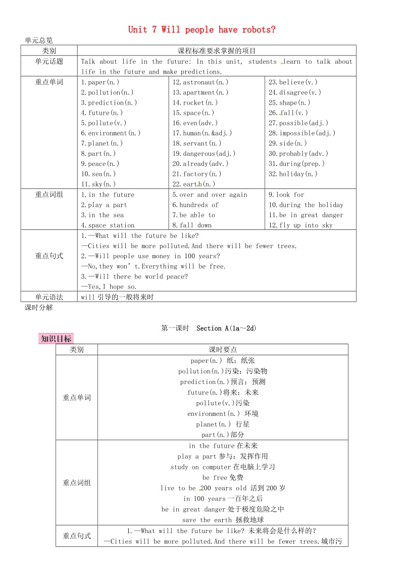 八年级英语上册 Unit 7 Will people have robots（第1课时）教案 （新版）人教新目标版.doc_第1页