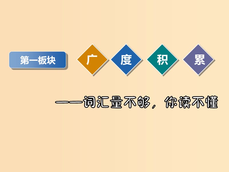 （全国通用）2020高考英语一轮复习 Unit 1 The written word课件 牛津译林版选修8.ppt_第3页