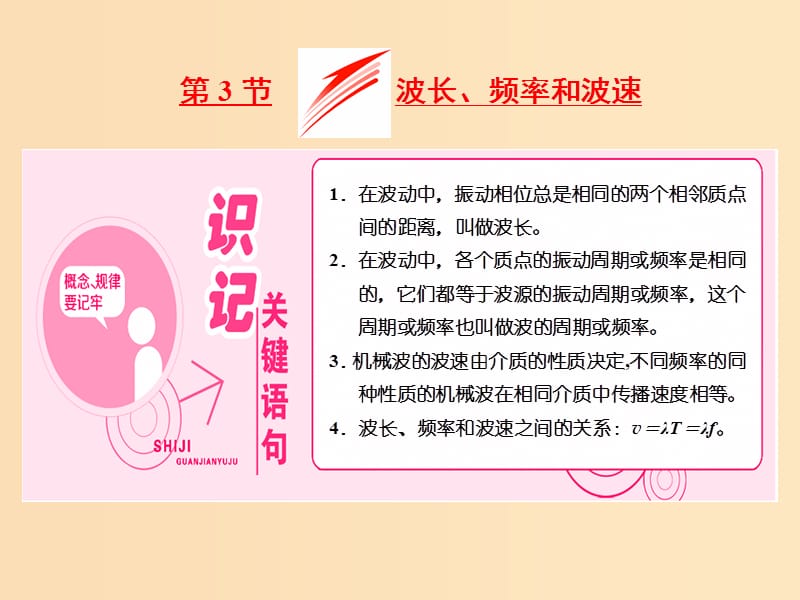 （山東省專用）2018-2019學年高中物理 第十二章 機械波 第3節(jié) 波長、頻率和波速課件 新人教版選修3-4.ppt_第1頁