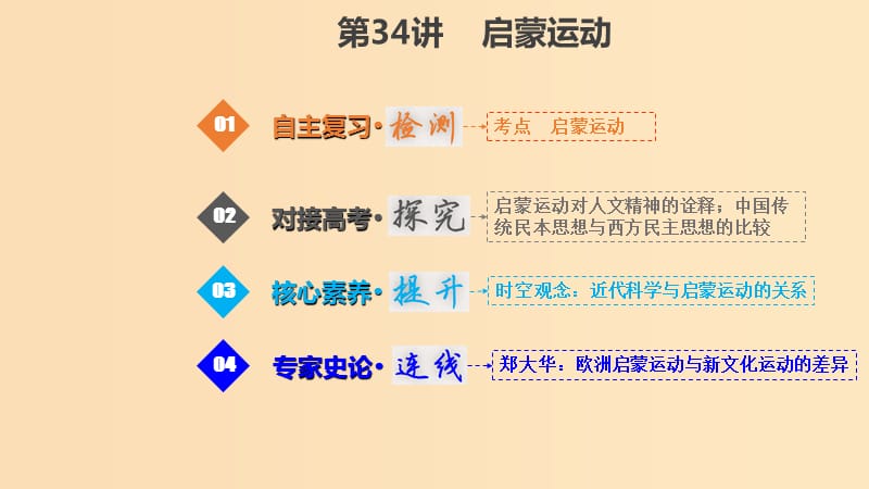 （江蘇專版）2019版高考?xì)v史一輪復(fù)習(xí) 第十三單元 西方人文精神的起源及其發(fā)展 13.34 啟蒙運(yùn)動(dòng)課件.ppt_第1頁(yè)