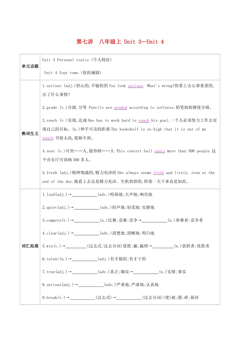 河南省2019中考英语复习 第一部分 考点知识过关 第七讲 八上 Unit 3-4（梳理帮）检测.doc_第1页