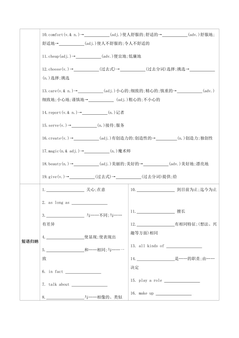 河南省2019中考英语复习 第一部分 考点知识过关 第七讲 八上 Unit 3-4（梳理帮）检测.doc_第2页