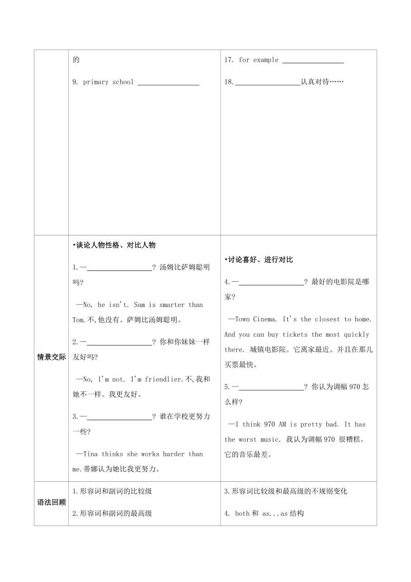 河南省2019中考英语复习 第一部分 考点知识过关 第七讲 八上 Unit 3-4（梳理帮）检测.doc_第3页