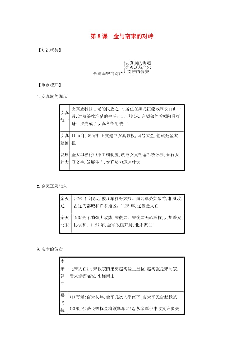 七年级历史下册 第二单元 辽宋夏金元时期民族关系发展和社会变化 第8课 金与南宋的对峙备考速记 新人教版.doc_第1页