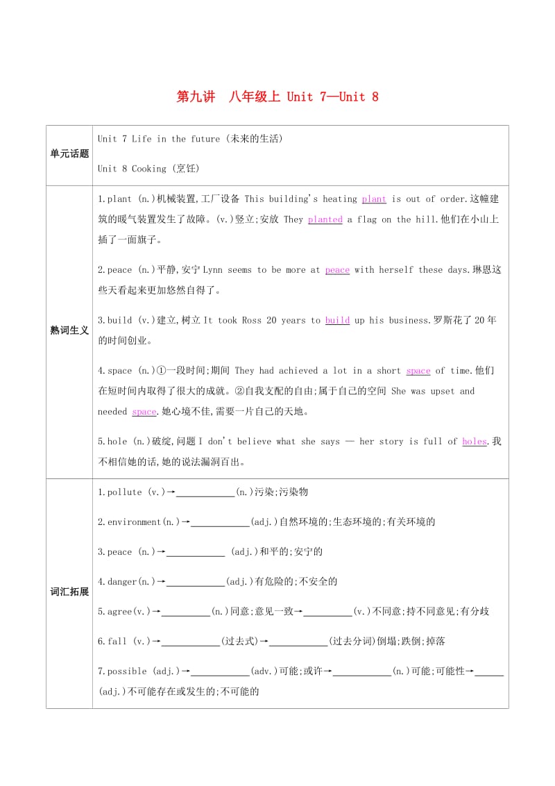 河南省2019中考英语复习 第一部分 考点知识过关 第九讲 八上 Unit 7-8（梳理帮）检测.doc_第1页