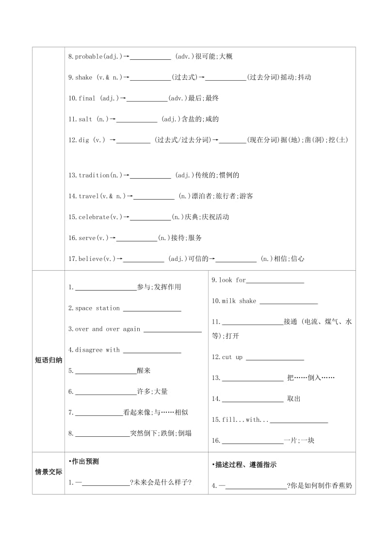 河南省2019中考英语复习 第一部分 考点知识过关 第九讲 八上 Unit 7-8（梳理帮）检测.doc_第2页