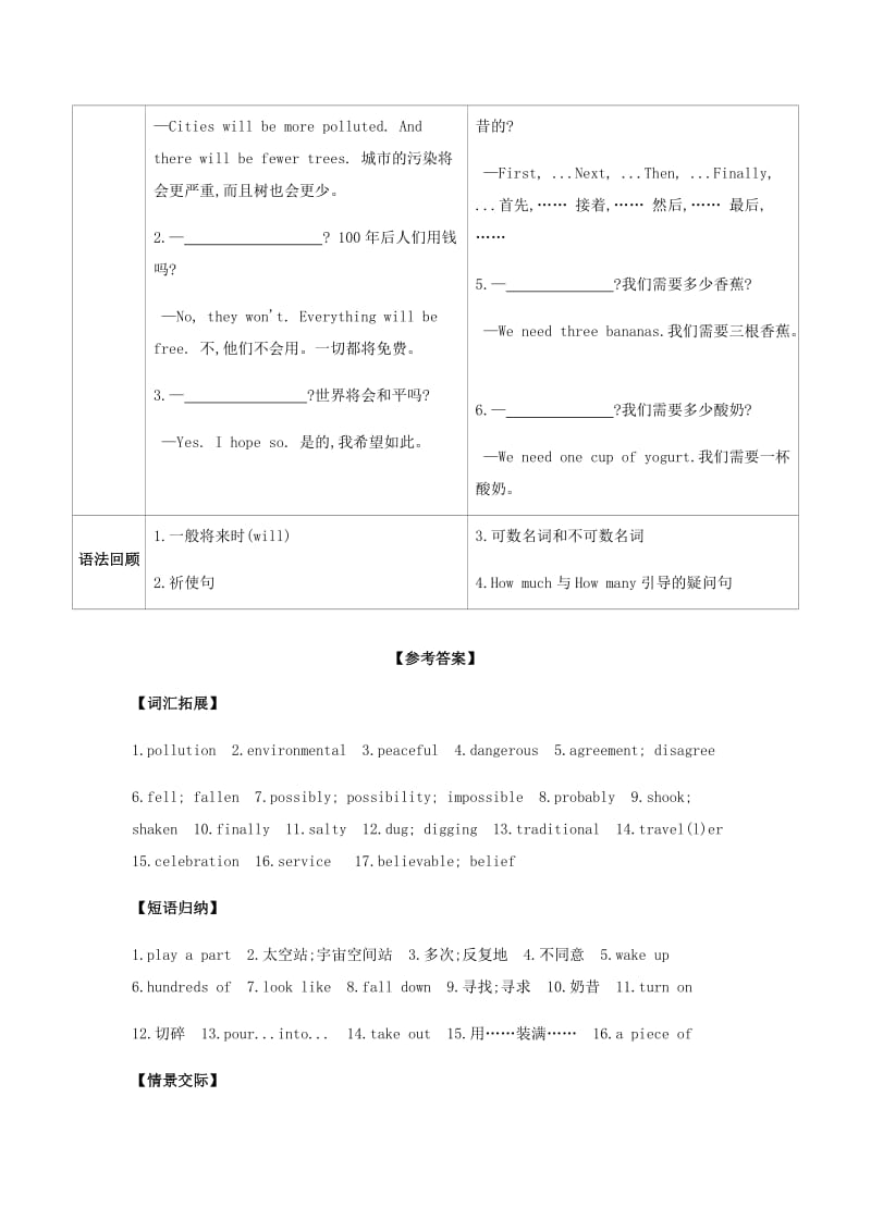 河南省2019中考英语复习 第一部分 考点知识过关 第九讲 八上 Unit 7-8（梳理帮）检测.doc_第3页