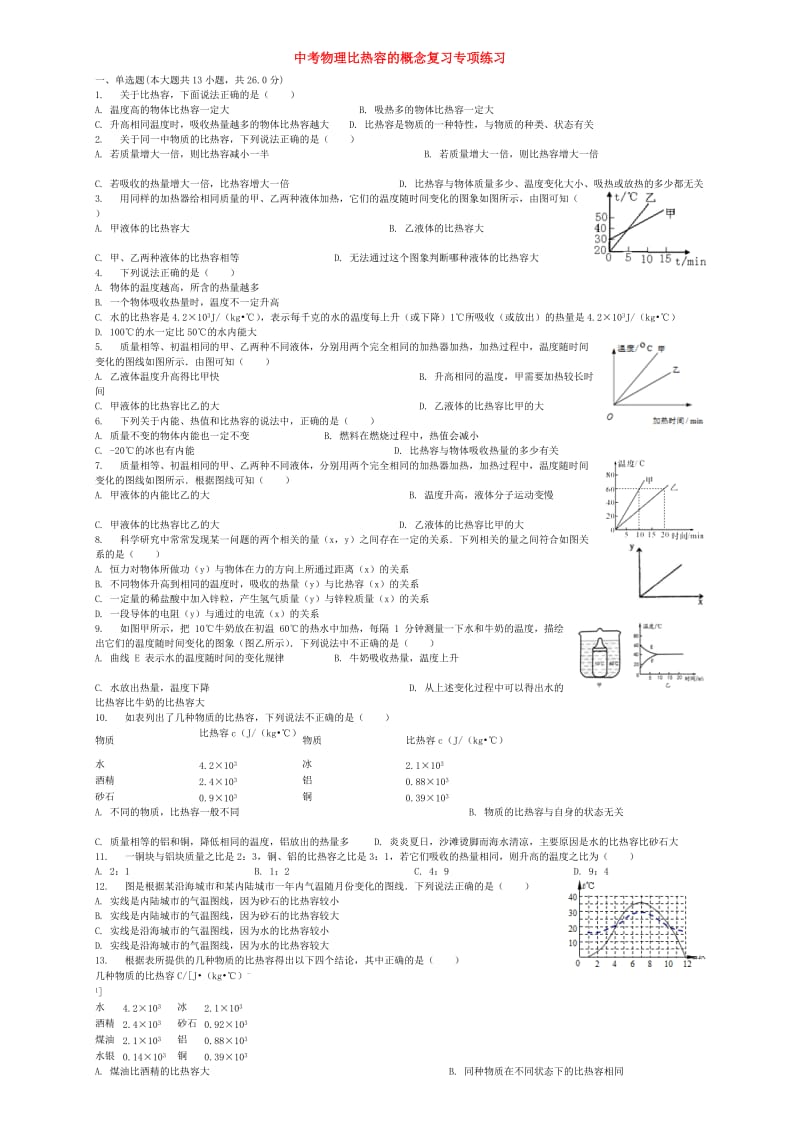 中考物理比热容的概念复习专项练习.doc_第1页