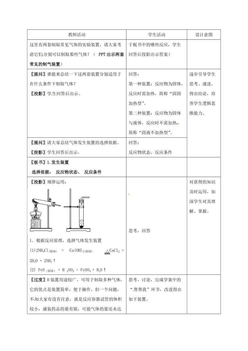 内蒙古鄂尔多斯市达拉特旗中考化学专题复习 气体的制取和净化教案.doc_第2页