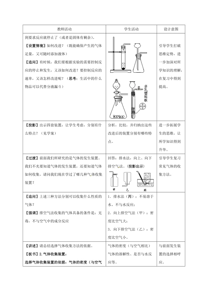 内蒙古鄂尔多斯市达拉特旗中考化学专题复习 气体的制取和净化教案.doc_第3页